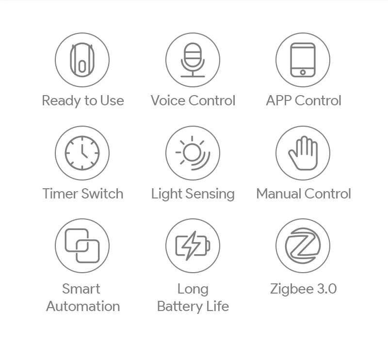 Zigbee 3.0 Smart Curtain Robot Compatible Tuya APP Electric Curtain Driver Motor I & U Rod Curtain Control Support Google Alexa