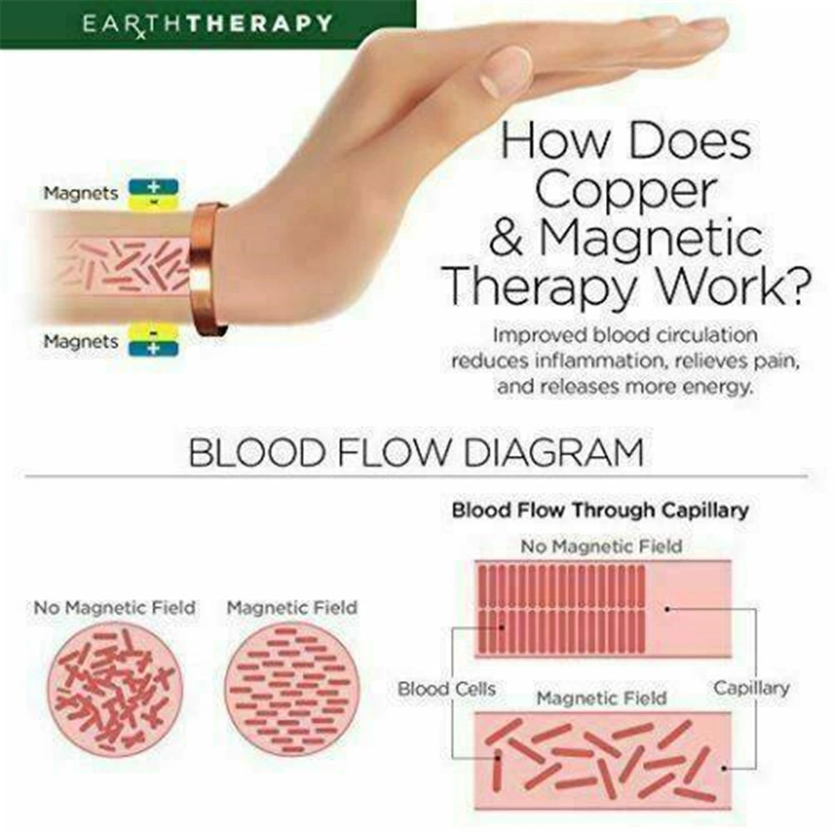 Fashion Copper Magnetic Bracelet Arthritis Therapy Energy Healing Pain Relief Man Women Jewelry Gift