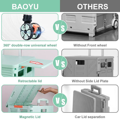 8 Wheel Solid Construction Compact Lightweight Utility Grocery Push Cart Moving Dolly Trolley Carts