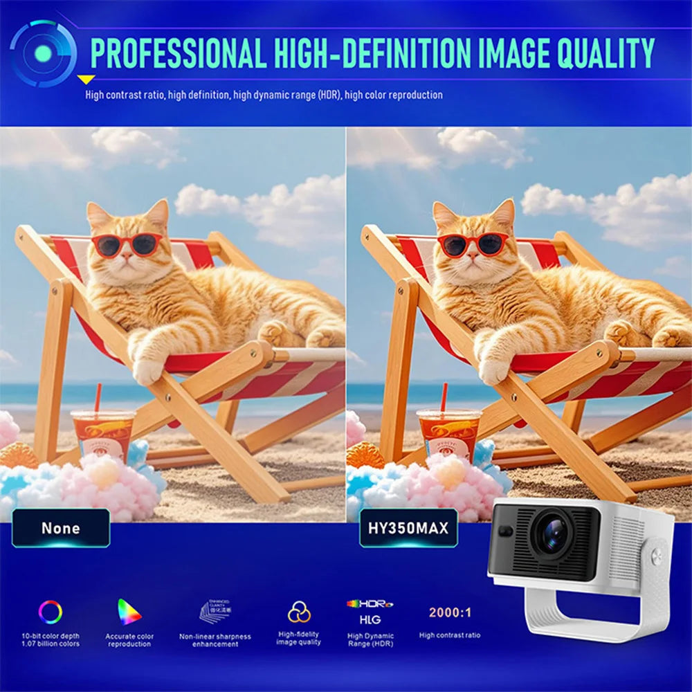 New! 8k Small Projector Smart Android 14 Hy350 Home Theater 1080p Portable Mini Projector