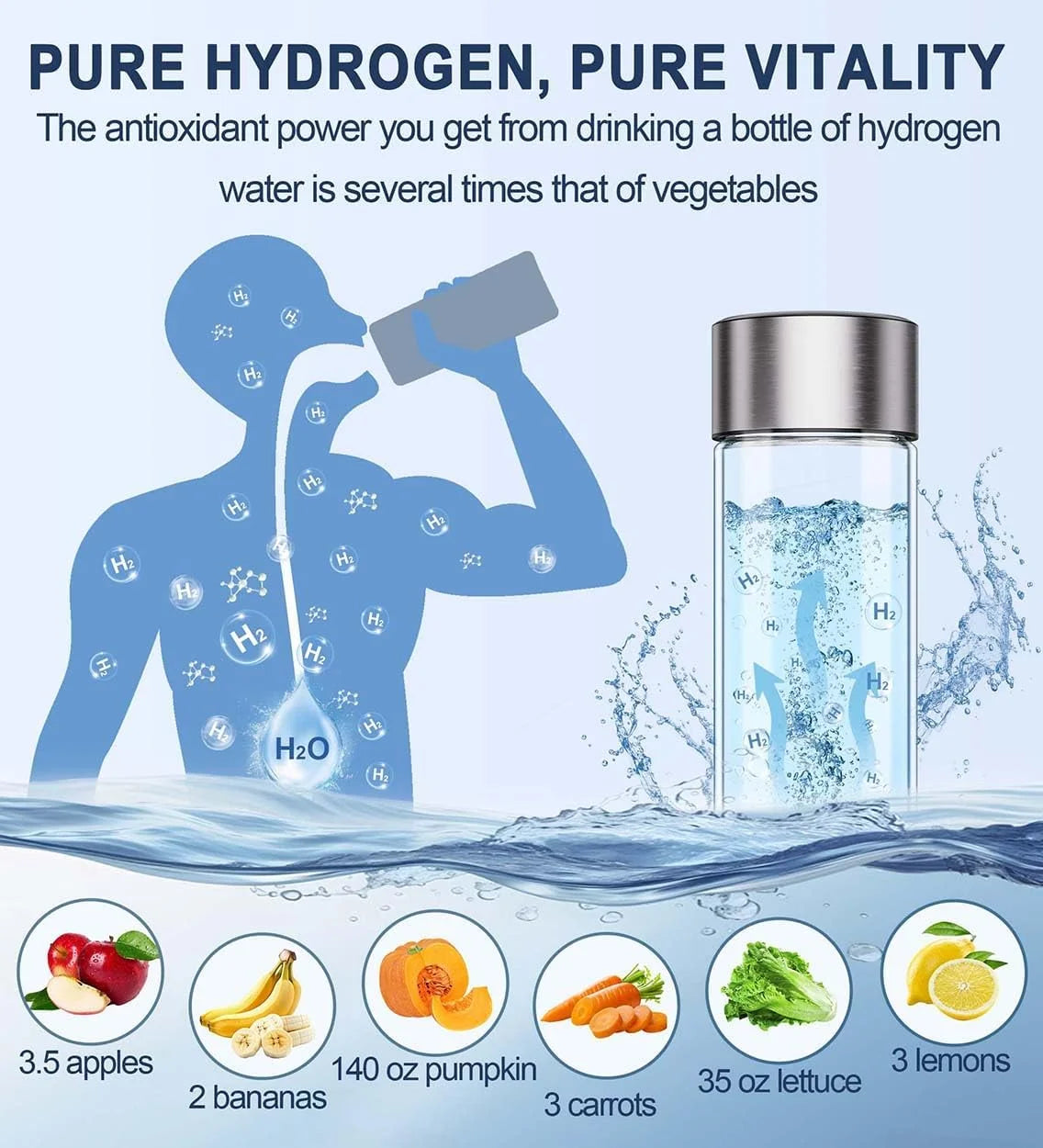 PUREFLOW SPE PEM 460ml 1500PPB USB Rechargeable Glass Hydrogen Water Bottle 3-in-1 Portable Inhaler for Household Outdoor Use