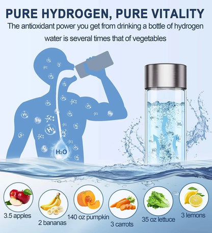 PUREFLOW SPE PEM 460ml 1500PPB USB Rechargeable Glass Hydrogen Water Bottle 3-in-1 Portable Inhaler for Household Outdoor Use