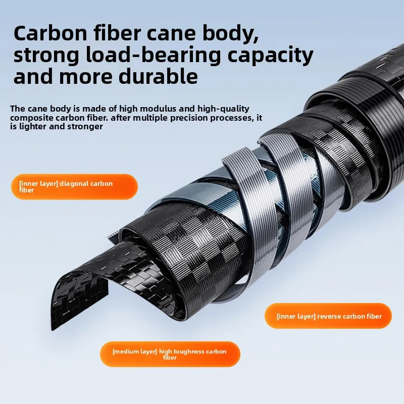 Carbon Fiber Anti-Fall Walking Stick for Elderly Non-Slip Telescopic Assistive Cane Lightweight Walking Cane