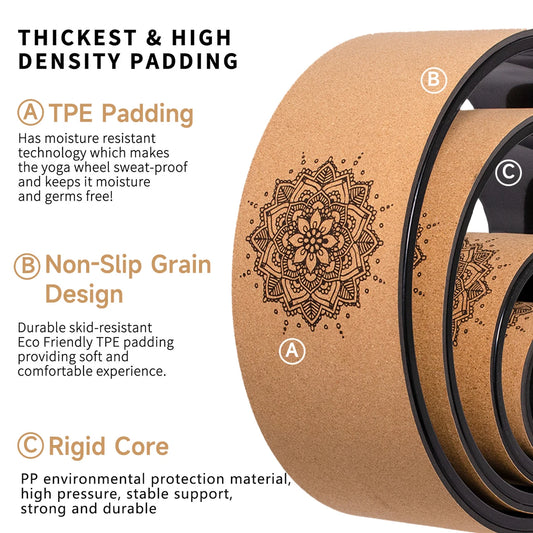 Yoga Wheel l 4-piece Set  Wheel+ Foam Roller for Back Pain Relief