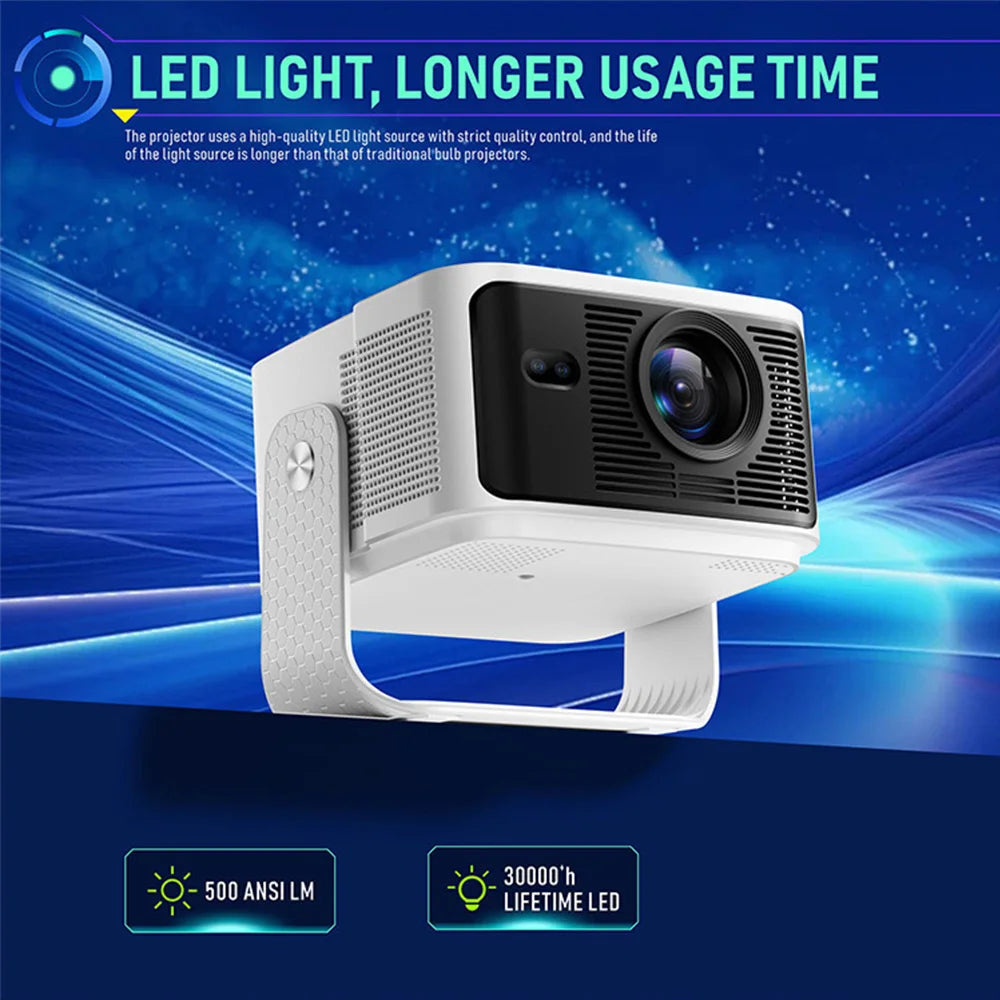 New! 8k Small Projector Smart Android 14 Hy350 Home Theater 1080p Portable Mini Projector