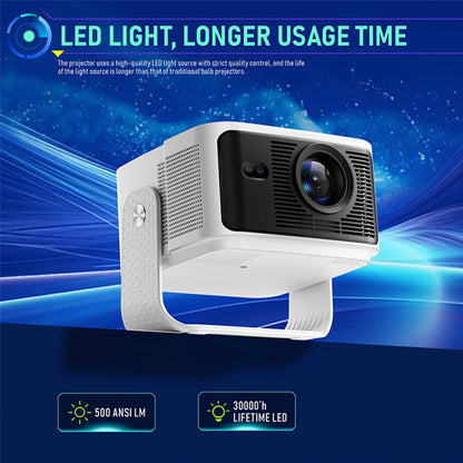 New! 8k Small Projector Smart Android 14 Hy350 Home Theater 1080p Portable Mini Projector
