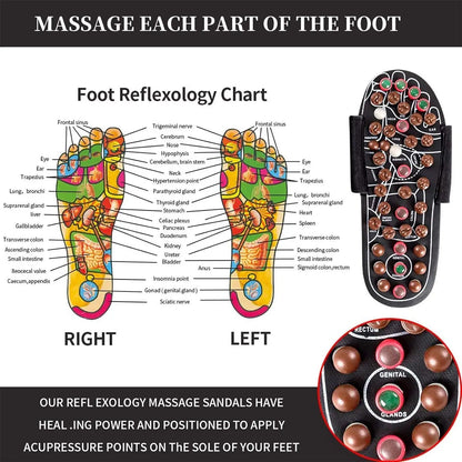 Foot Massager Shoes Blood Circulation Care Therapy Improve Circulation with Massage Slipper