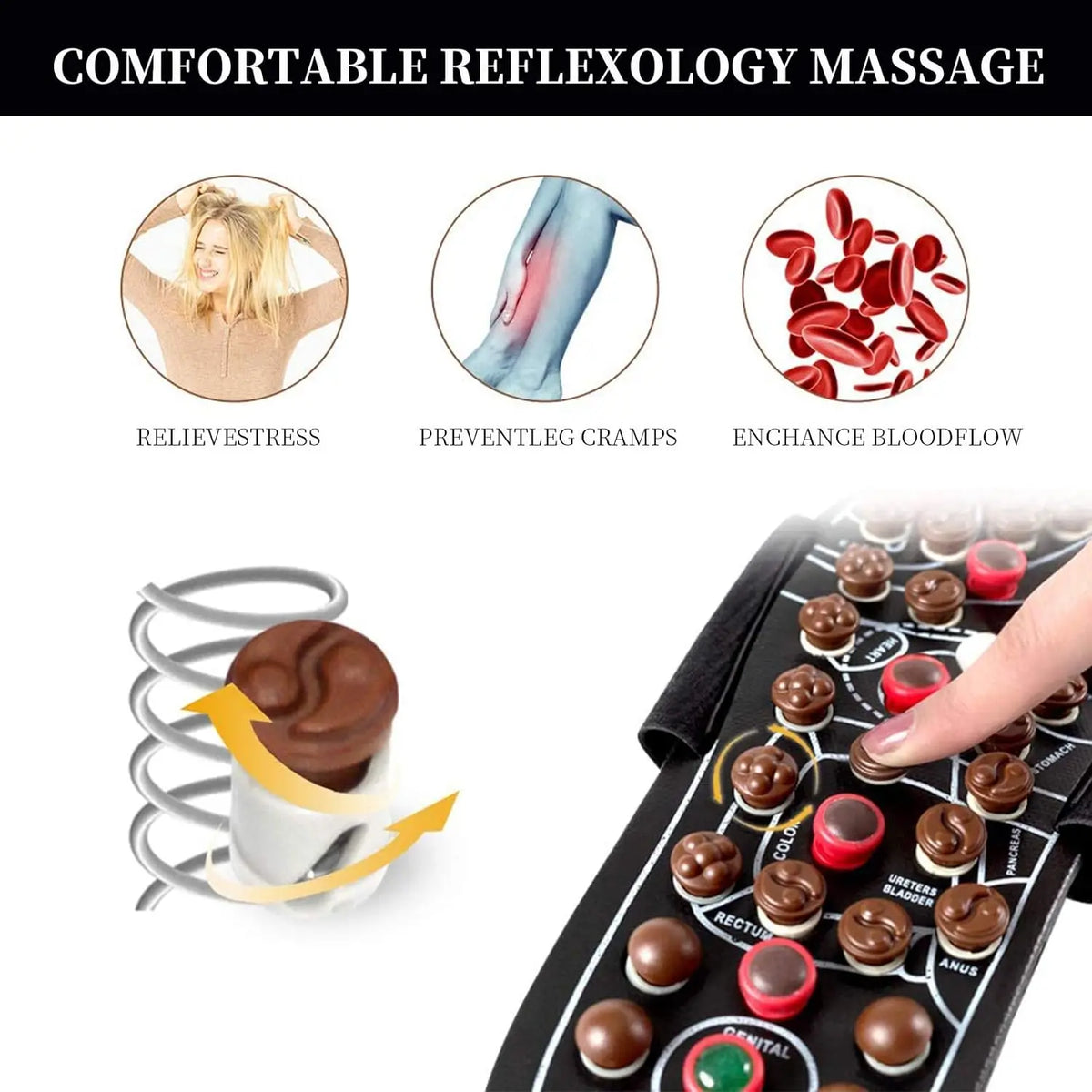 Foot Massager Shoes Blood Circulation Care Therapy Improve Circulation with Massage Slipper