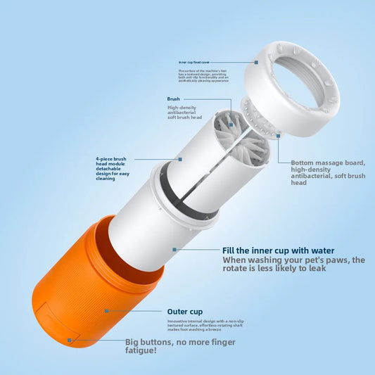 Dog Paw Washer Paw Cleaning Cup Plastic Eco-friendly Bath Basin 250ml Modern Puppy Pet Supplies Collection