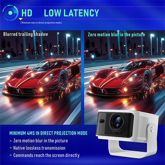 New! 8k Small Projector Smart Android 14 Hy350 Home Theater 1080p Portable Mini Projector