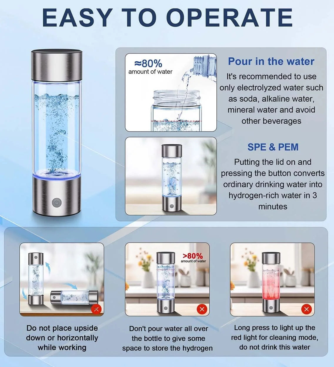 PUREFLOW SPE PEM 460ml 1500PPB USB Rechargeable Glass Hydrogen Water Bottle 3-in-1 Portable Inhaler for Household Outdoor Use