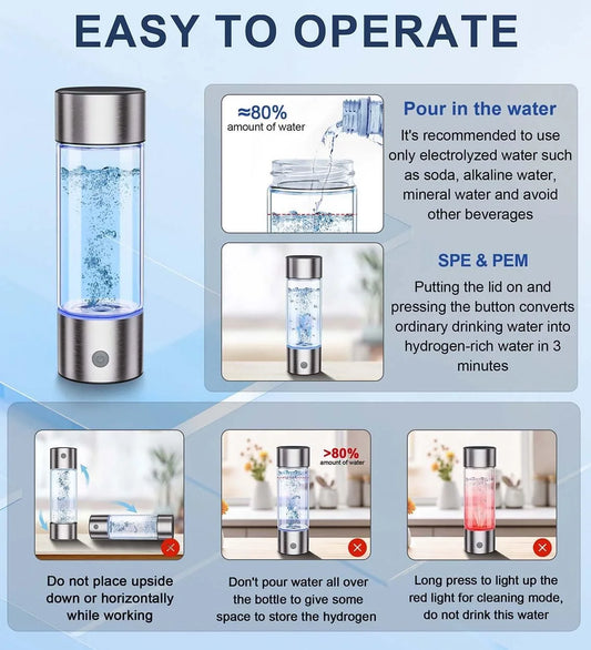 PUREFLOW SPE PEM 460ml 1500PPB USB Rechargeable Glass Hydrogen Water Bottle 3-in-1 Portable Inhaler for Household Outdoor Use