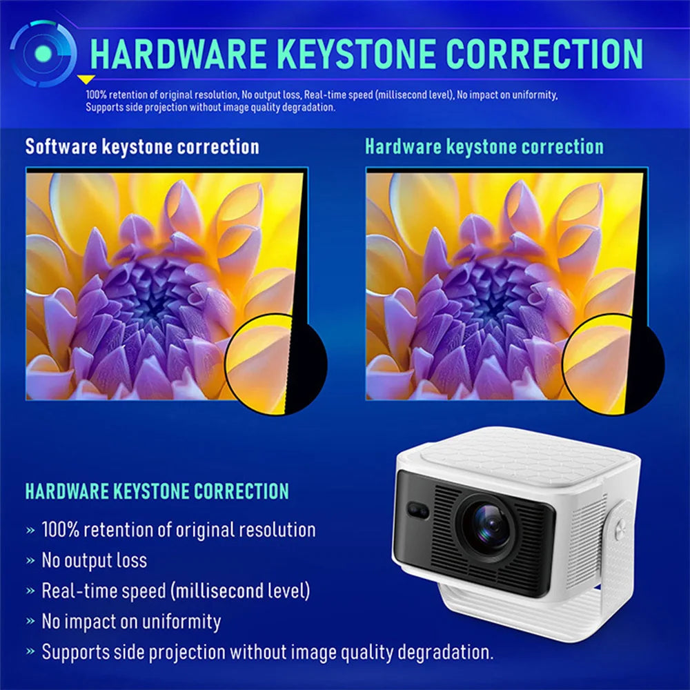 New! 8k Small Projector Smart Android 14 Hy350 Home Theater 1080p Portable Mini Projector