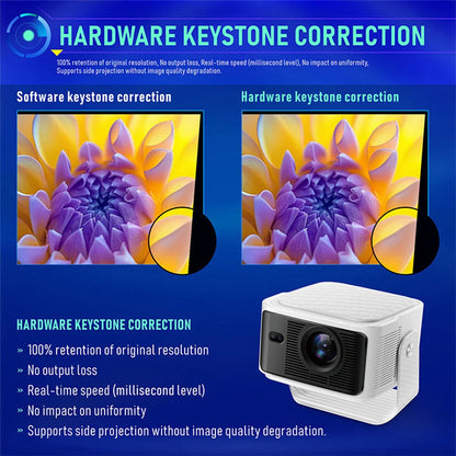 New! 8k Small Projector Smart Android 14 Hy350 Home Theater 1080p Portable Mini Projector