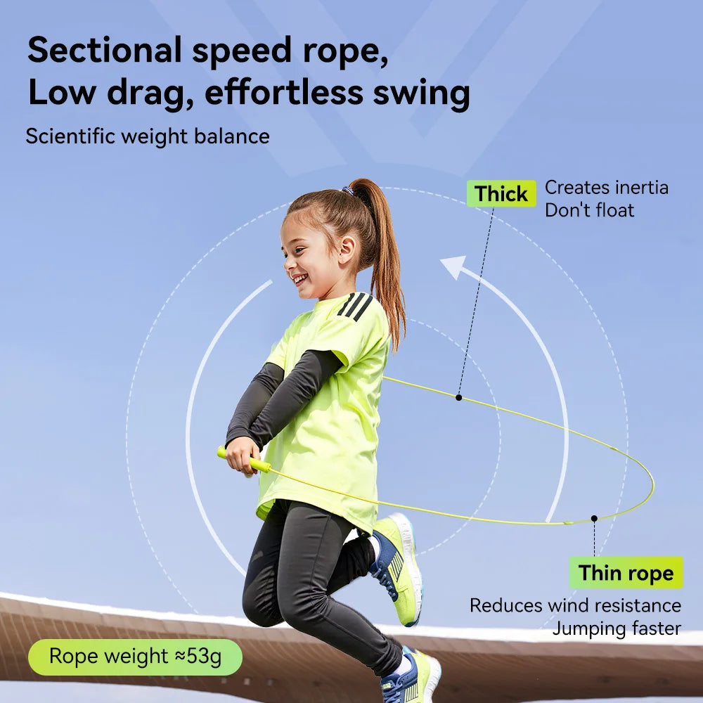 Anti-Shake Dual Bearings Segmented Speed Jump Rope, Quick Adjust Length Skipping Rope with Silicone Grip for Kids Training