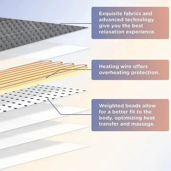 Portable Winter Usb Eco-friendly 110v Electrical Foot Warmer