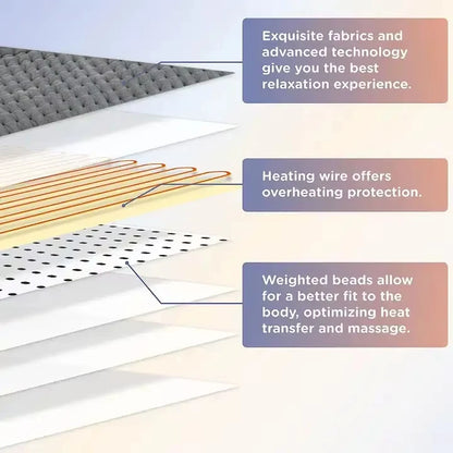 Portable Winter Usb Eco-friendly 110v Electrical Foot Warmer